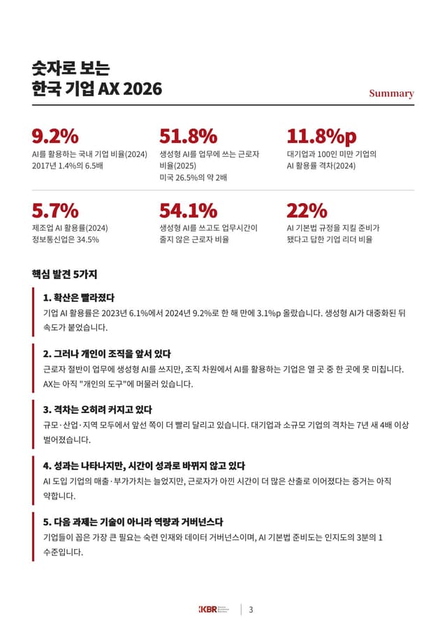 한국 기업 AX 트렌드 리포트 2026 3쪽 · 요약