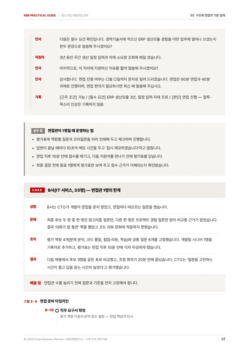 중소기업 채용면접 설계 실무 패키지 본문 미리보기 3