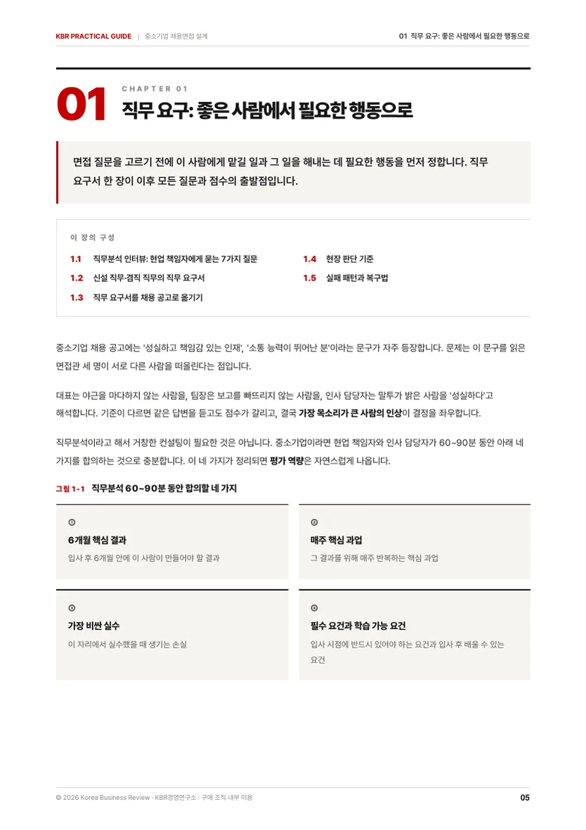 중소기업 채용면접 설계 실무 패키지 본문 미리보기 1