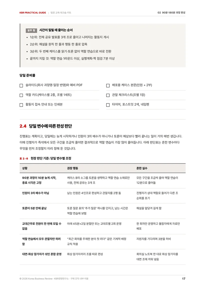 팀장 교육·팀 워크숍 진행 키트 본문 미리보기 3