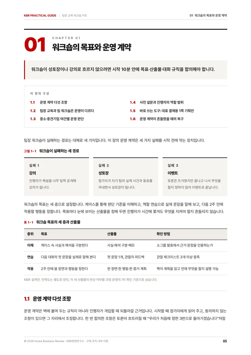 팀장 교육·팀 워크숍 진행 키트 본문 미리보기 1