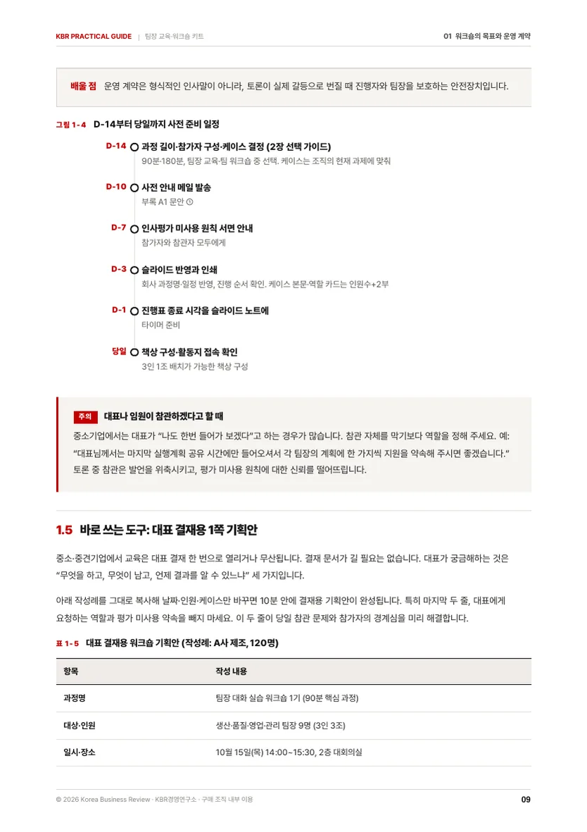 팀장 교육·팀 워크숍 진행 키트 본문 미리보기 2